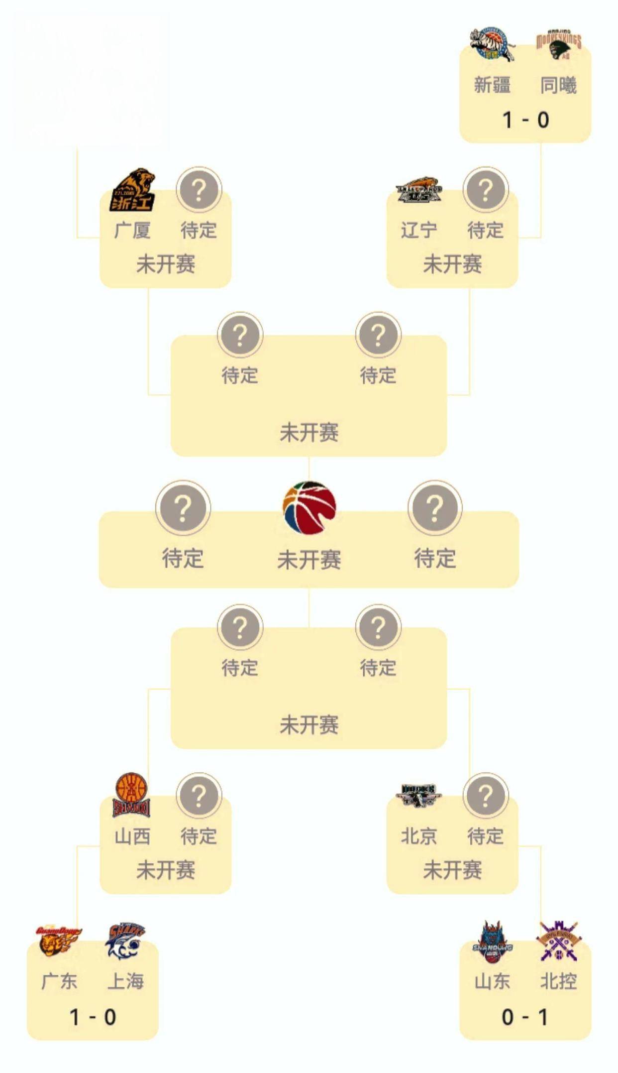 九州官方网站-关于河南队客场击败强敌，以惊人优势领先CBA积分榜的信息